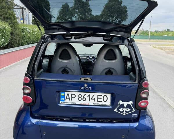 Синій Смарт Fortwo, об'ємом двигуна 0.7 л та пробігом 211 тис. км за 3900 $, фото 12 на Automoto.ua