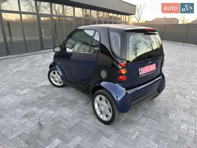 Синий Смарт Форту, объемом двигателя 0 л и пробегом 126 тыс. км за 3500 $, фото 7 на Automoto.ua