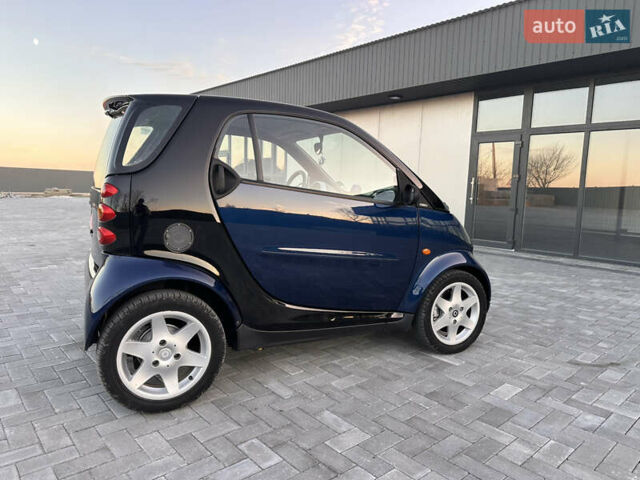 Синий Смарт Форту, объемом двигателя 0 л и пробегом 126 тыс. км за 3500 $, фото 10 на Automoto.ua