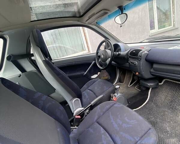 Синій Смарт Fortwo, об'ємом двигуна 0.7 л та пробігом 160 тис. км за 3200 $, фото 3 на Automoto.ua