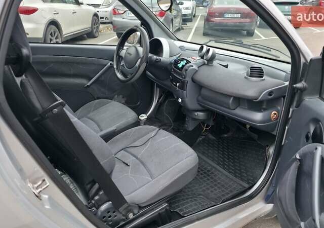 Синий Смарт Форту, объемом двигателя 0.7 л и пробегом 176 тыс. км за 3800 $, фото 2 на Automoto.ua