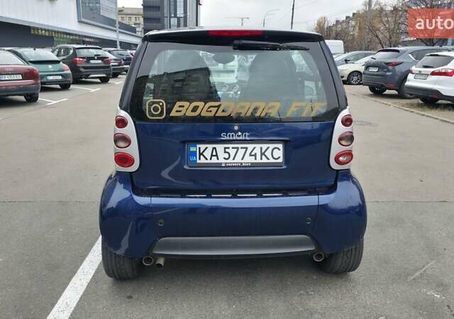 Синий Смарт Форту, объемом двигателя 0.7 л и пробегом 176 тыс. км за 3800 $, фото 1 на Automoto.ua