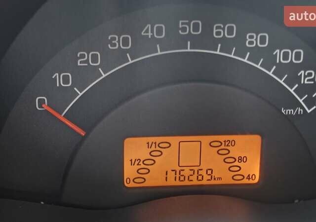 Синий Смарт Форту, объемом двигателя 0.7 л и пробегом 176 тыс. км за 3800 $, фото 3 на Automoto.ua