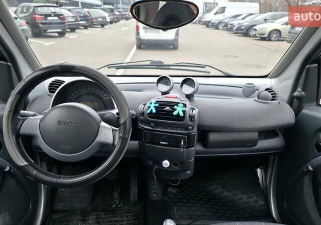 Синий Смарт Форту, объемом двигателя 0.7 л и пробегом 176 тыс. км за 3800 $, фото 5 на Automoto.ua