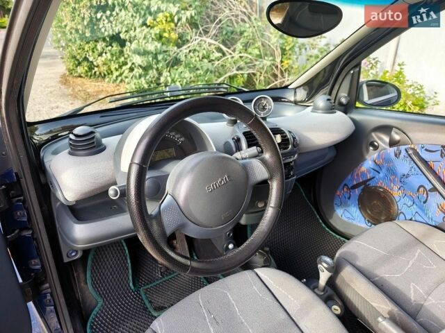 Синий Смарт Форту, объемом двигателя 0.7 л и пробегом 177 тыс. км за 3300 $, фото 7 на Automoto.ua