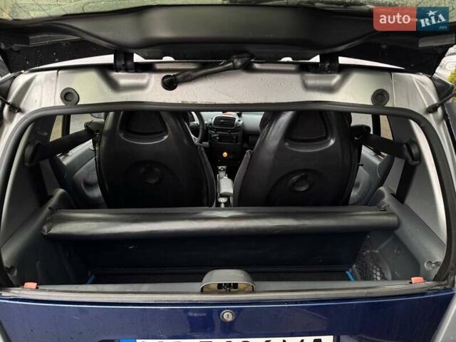 Синій Смарт Fortwo, об'ємом двигуна 0.7 л та пробігом 232 тис. км за 3900 $, фото 16 на Automoto.ua