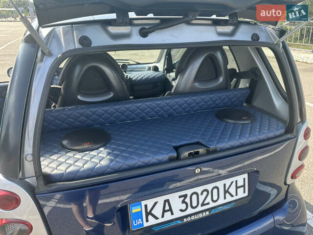 Синій Смарт Fortwo, об'ємом двигуна 0.7 л та пробігом 215 тис. км за 3300 $, фото 8 на Automoto.ua