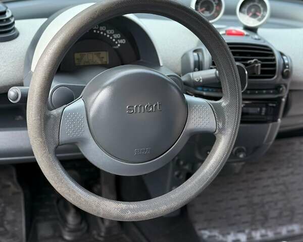 Синий Смарт Форту, объемом двигателя 0.7 л и пробегом 245 тыс. км за 3100 $, фото 10 на Automoto.ua