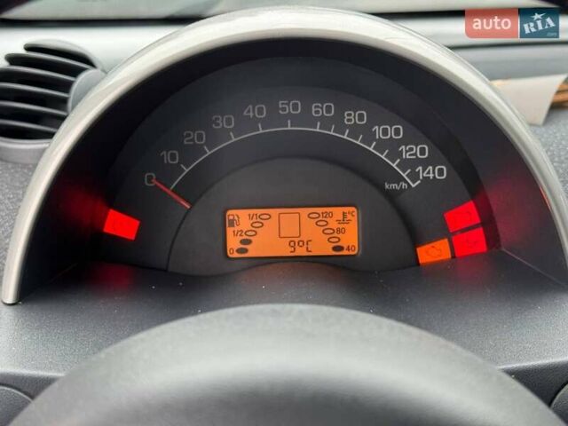 Синій Смарт Fortwo, об'ємом двигуна 0.7 л та пробігом 232 тис. км за 3900 $, фото 8 на Automoto.ua