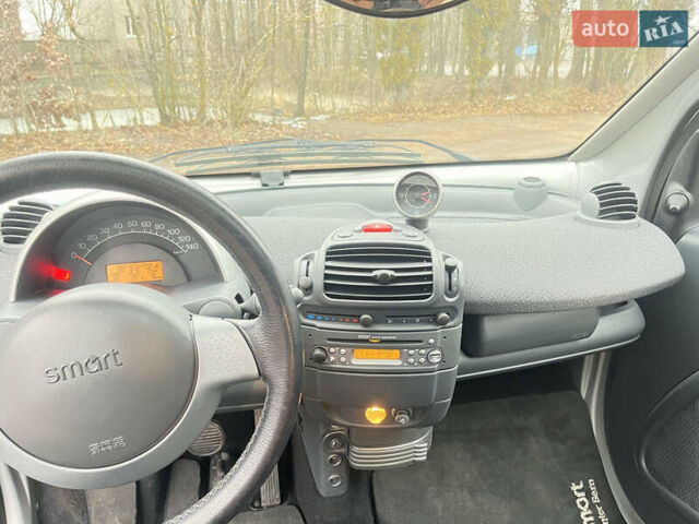 Синій Смарт Fortwo, об'ємом двигуна 0.7 л та пробігом 130 тис. км за 3599 $, фото 9 на Automoto.ua