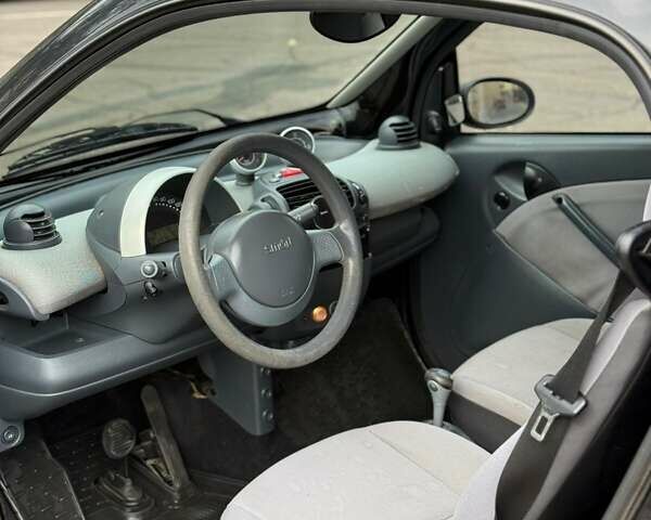 Синий Смарт Форту, объемом двигателя 0.7 л и пробегом 245 тыс. км за 3100 $, фото 9 на Automoto.ua