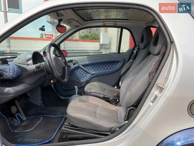 Синий Смарт Форту, объемом двигателя 0.7 л и пробегом 215 тыс. км за 3990 $, фото 8 на Automoto.ua