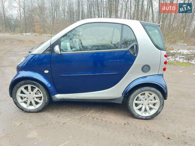 Синій Смарт Fortwo, об'ємом двигуна 0.7 л та пробігом 130 тис. км за 3599 $, фото 5 на Automoto.ua
