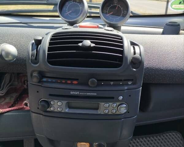 Синій Смарт Fortwo, об'ємом двигуна 0.7 л та пробігом 81 тис. км за 4200 $, фото 3 на Automoto.ua