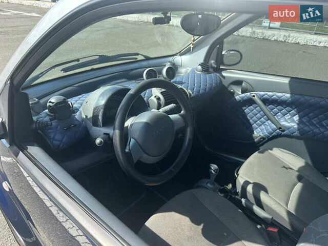 Синій Смарт Fortwo, об'ємом двигуна 0.7 л та пробігом 215 тис. км за 3300 $, фото 7 на Automoto.ua