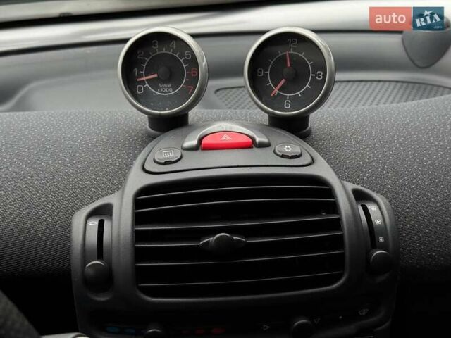 Синій Смарт Fortwo, об'ємом двигуна 0.7 л та пробігом 232 тис. км за 3900 $, фото 11 на Automoto.ua