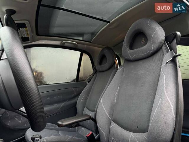 Синій Смарт Fortwo, об'ємом двигуна 0.7 л та пробігом 232 тис. км за 3900 $, фото 7 на Automoto.ua