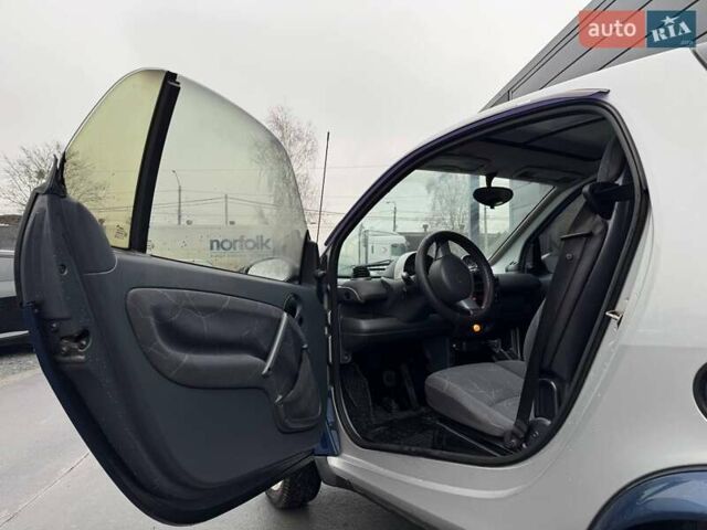 Синій Смарт Fortwo, об'ємом двигуна 0.7 л та пробігом 232 тис. км за 3900 $, фото 4 на Automoto.ua