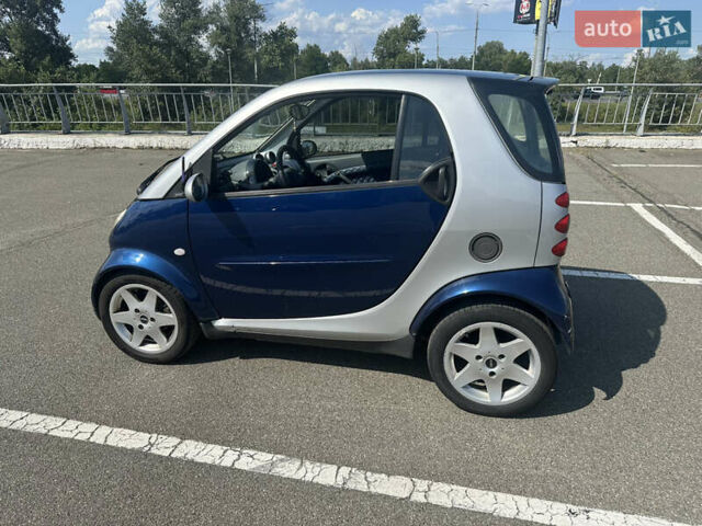 Синій Смарт Fortwo, об'ємом двигуна 0.7 л та пробігом 215 тис. км за 3300 $, фото 5 на Automoto.ua