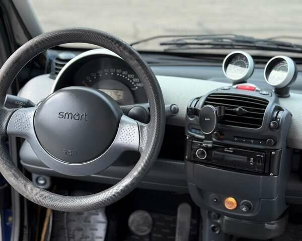 Синий Смарт Форту, объемом двигателя 0.7 л и пробегом 245 тыс. км за 3100 $, фото 8 на Automoto.ua