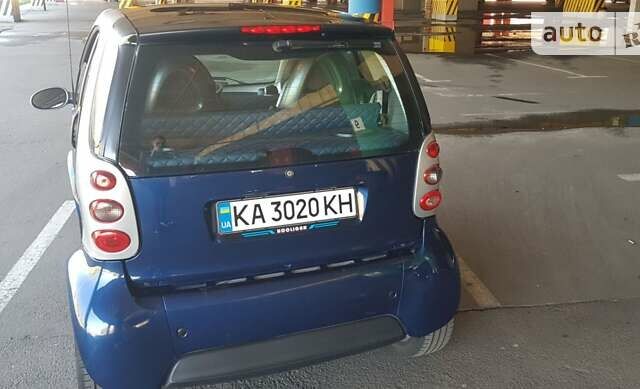 Синій Смарт Fortwo, об'ємом двигуна 0.7 л та пробігом 191 тис. км за 4200 $, фото 7 на Automoto.ua