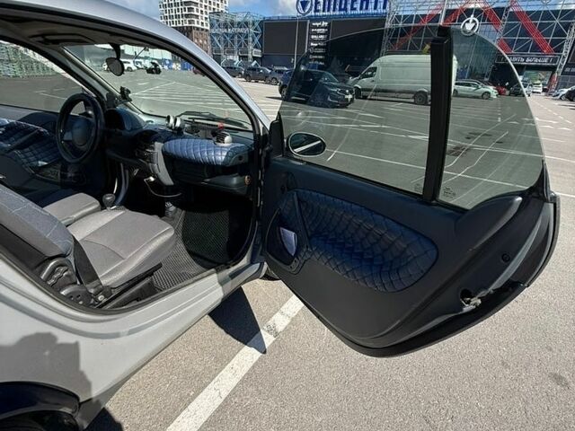 Синий Смарт Форту, объемом двигателя 0.7 л и пробегом 221 тыс. км за 3700 $, фото 10 на Automoto.ua