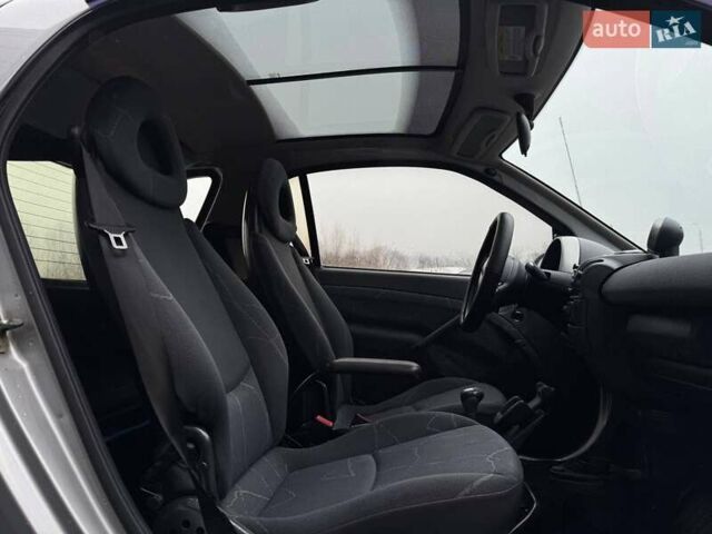 Синій Смарт Fortwo, об'ємом двигуна 0.7 л та пробігом 232 тис. км за 3900 $, фото 14 на Automoto.ua