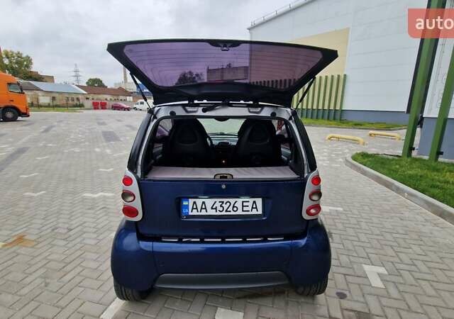 Смарт Fortwo 2006 у Києві на Automoto.ua Синій Смарт Fortwo, об'ємом двигуна 0.7 л та пробігом 207 тис. км за 3300 $, фото 11 на Automoto.ua