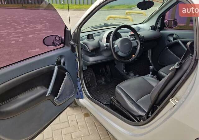 Смарт Fortwo 2006 у Києві на Automoto.ua Синій Смарт Fortwo, об'ємом двигуна 0.7 л та пробігом 207 тис. км за 3300 $, фото 21 на Automoto.ua