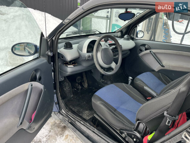 Синий Смарт Форту, объемом двигателя 0.7 л и пробегом 135 тыс. км за 3500 $, фото 4 на Automoto.ua