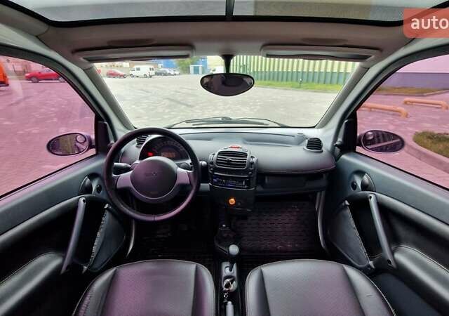 Смарт Fortwo 2006 у Києві на Automoto.ua Синій Смарт Fortwo, об'ємом двигуна 0.7 л та пробігом 207 тис. км за 3300 $, фото 18 на Automoto.ua