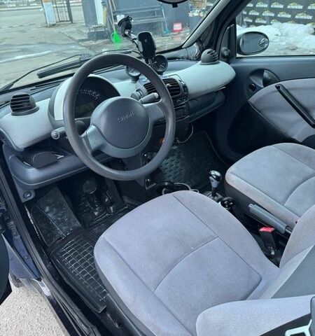 Синий Смарт Форту, объемом двигателя 0.7 л и пробегом 121 тыс. км за 3700 $, фото 6 на Automoto.ua