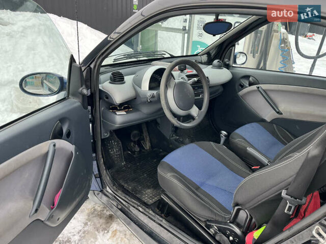 Синій Смарт Fortwo, об'ємом двигуна 0.7 л та пробігом 135 тис. км за 3500 $, фото 4 на Automoto.ua