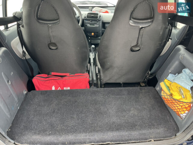 Синій Смарт Fortwo, об'ємом двигуна 0.7 л та пробігом 135 тис. км за 3500 $, фото 5 на Automoto.ua