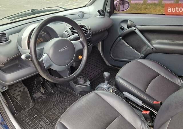 Смарт Fortwo 2006 у Києві на Automoto.ua Синій Смарт Fortwo, об'ємом двигуна 0.7 л та пробігом 207 тис. км за 3300 $, фото 16 на Automoto.ua