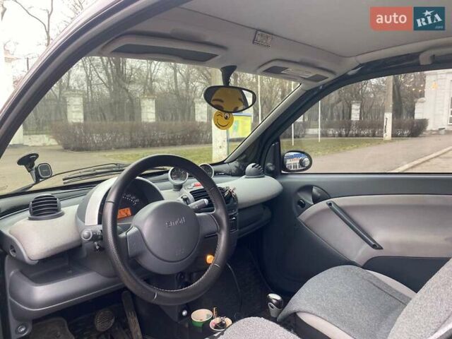 Синій Смарт Fortwo, об'ємом двигуна 0.7 л та пробігом 156 тис. км за 4300 $, фото 4 на Automoto.ua