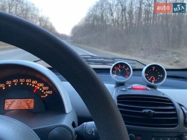 Синій Смарт Fortwo, об'ємом двигуна 0.7 л та пробігом 156 тис. км за 4300 $, фото 12 на Automoto.ua