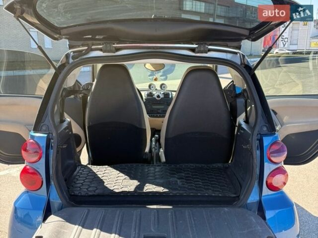 Синій Смарт Fortwo, об'ємом двигуна 0.8 л та пробігом 209 тис. км за 5300 $, фото 6 на Automoto.ua