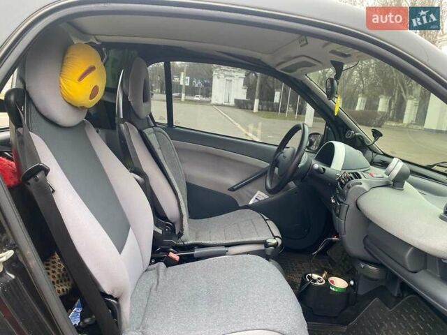 Синій Смарт Fortwo, об'ємом двигуна 0.7 л та пробігом 156 тис. км за 4300 $, фото 5 на Automoto.ua