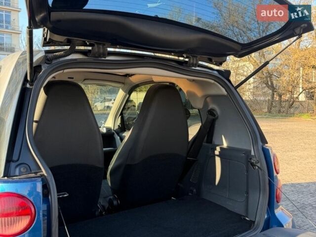 Синій Смарт Fortwo, об'ємом двигуна 1 л та пробігом 167 тис. км за 4500 $, фото 28 на Automoto.ua