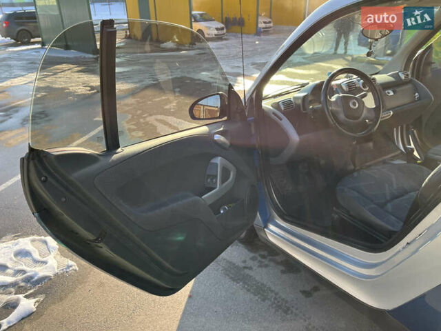 Синий Смарт Форту, объемом двигателя 1 л и пробегом 132 тыс. км за 5400 $, фото 10 на Automoto.ua