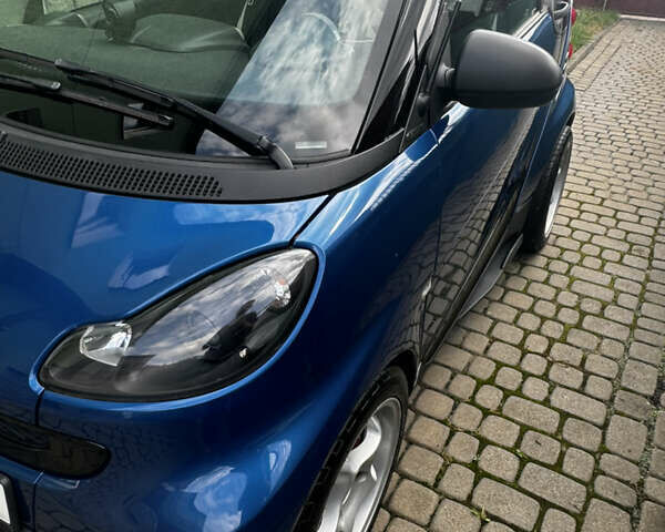 Синий Смарт Форту, объемом двигателя 1 л и пробегом 170 тыс. км за 7800 $, фото 10 на Automoto.ua
