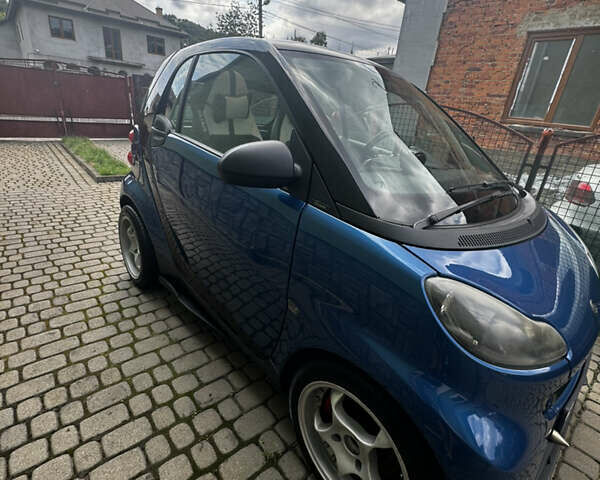 Синий Смарт Форту, объемом двигателя 1 л и пробегом 170 тыс. км за 7800 $, фото 3 на Automoto.ua