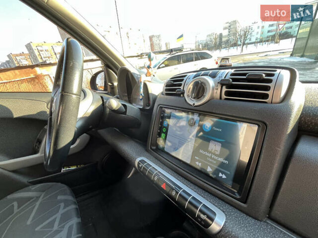 Синий Смарт Форту, объемом двигателя 1 л и пробегом 132 тыс. км за 5400 $, фото 20 на Automoto.ua