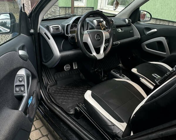 Синий Смарт Форту, объемом двигателя 1 л и пробегом 170 тыс. км за 7800 $, фото 12 на Automoto.ua