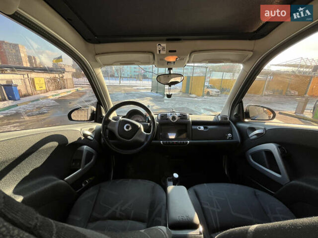 Синий Смарт Форту, объемом двигателя 1 л и пробегом 132 тыс. км за 5400 $, фото 16 на Automoto.ua