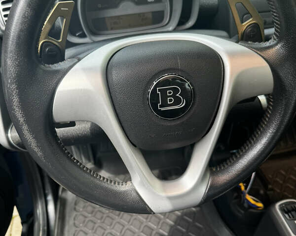 Синий Смарт Форту, объемом двигателя 1 л и пробегом 170 тыс. км за 7800 $, фото 13 на Automoto.ua