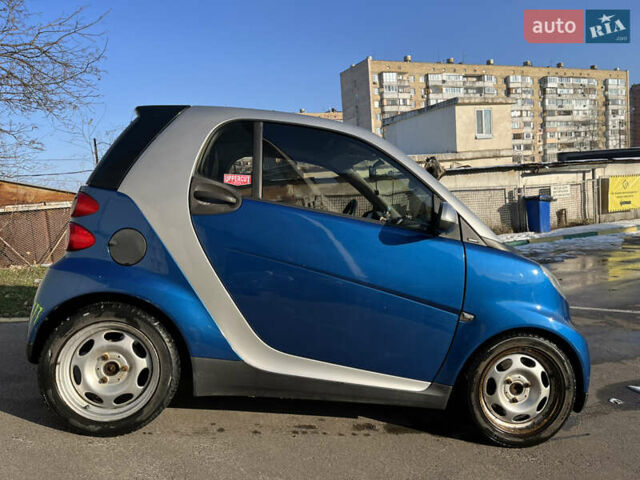 Синий Смарт Форту, объемом двигателя 1 л и пробегом 132 тыс. км за 5400 $, фото 6 на Automoto.ua