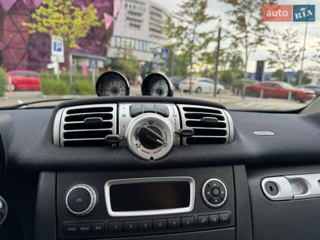 Синій Смарт Fortwo, об'ємом двигуна 1 л та пробігом 81 тис. км за 6990 $, фото 15 на Automoto.ua