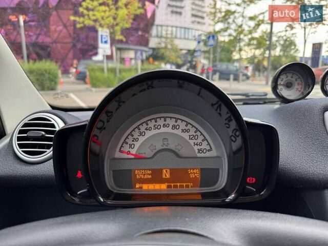 Синій Смарт Fortwo, об'ємом двигуна 1 л та пробігом 81 тис. км за 6990 $, фото 11 на Automoto.ua
